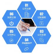 公司注冊(cè)天津代辦. 智能稅務(wù)風(fēng)險(xiǎn)管控